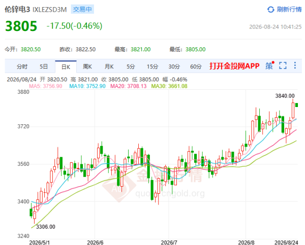 image.png http://img-cdn.mall.lingtong.info/uploads/assets/images/{98F5E376-9FD0-D0FA-13F7-1B6D6AABB2BB}.png